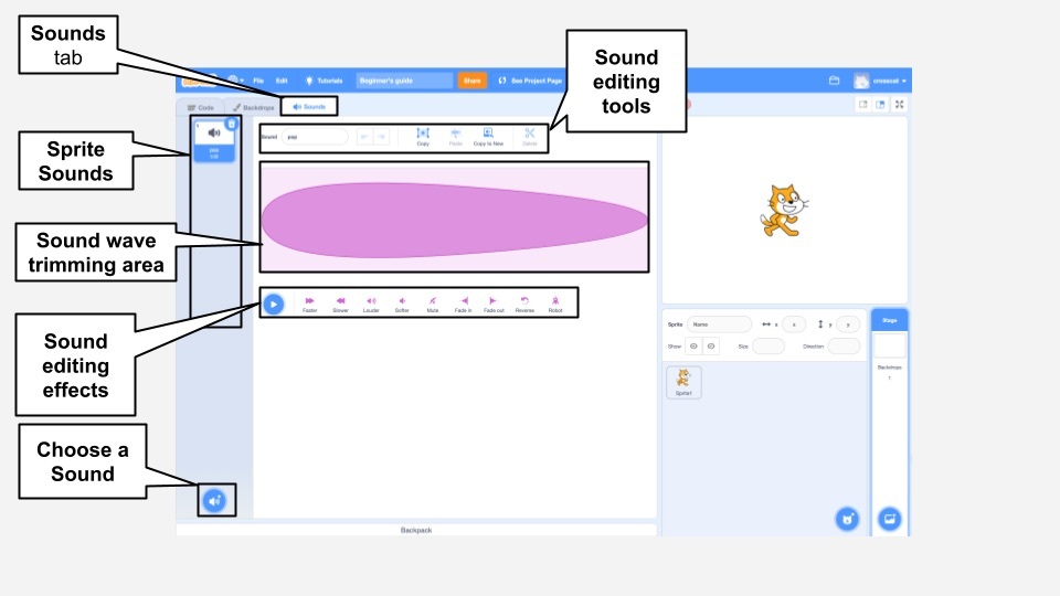 Music and sound editing tools in a coding project for children